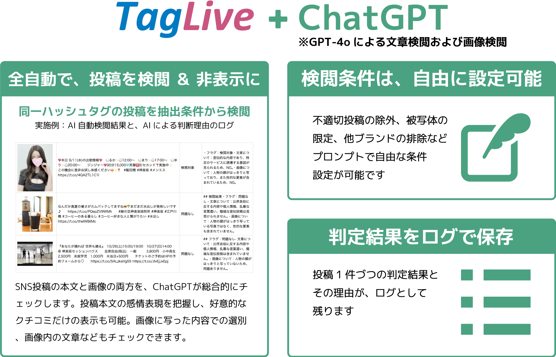 タグライブ SNSサイネージ + ChatGPT