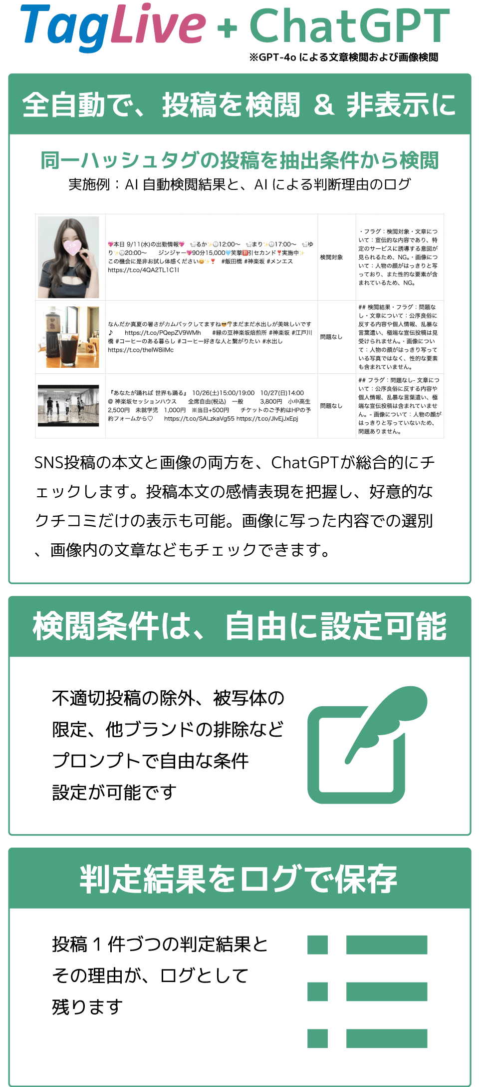 タグライブ SNSサイネージ + ChatGPT