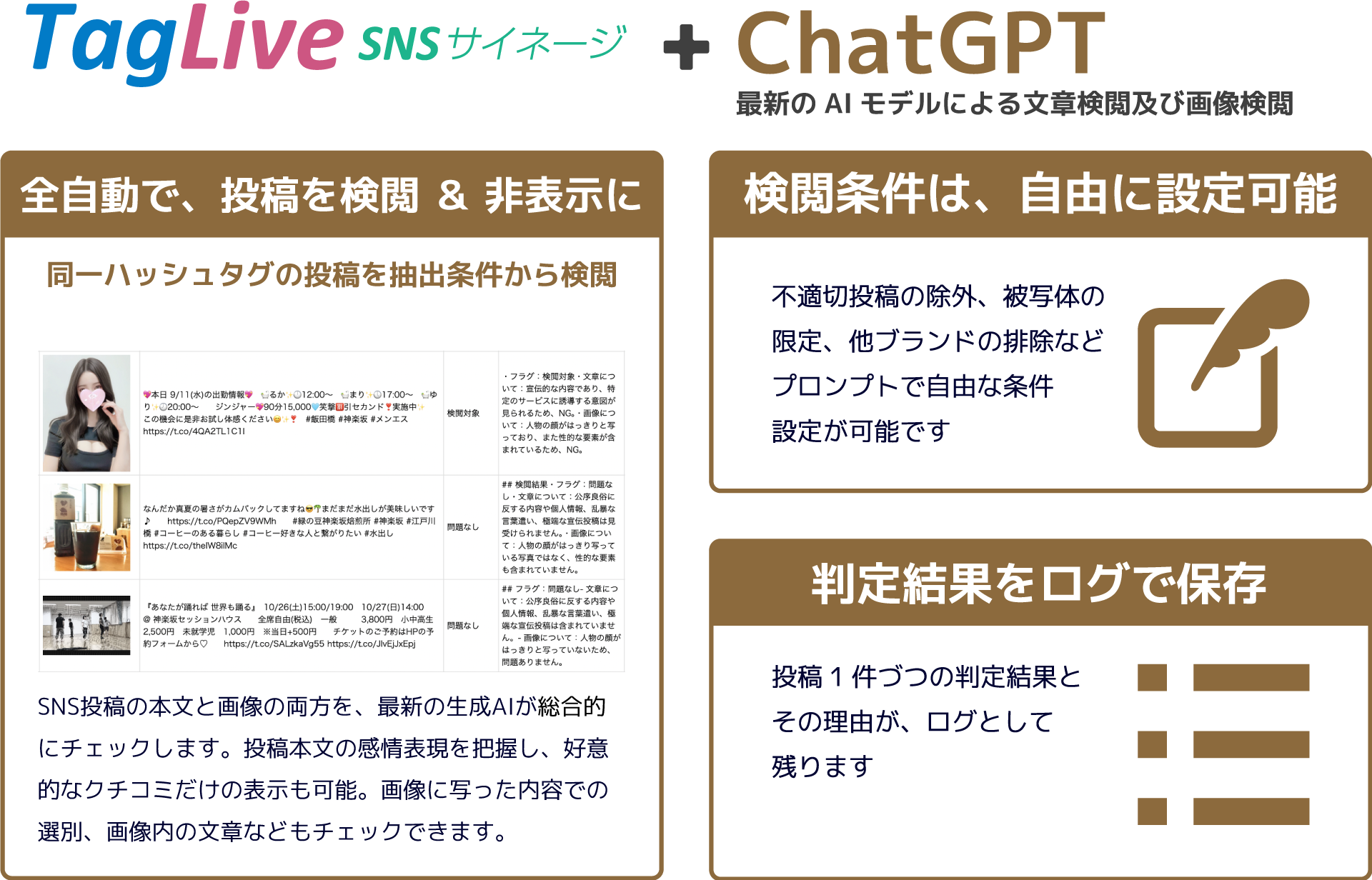 タグライブ SNSサイネージ + ChatGPT