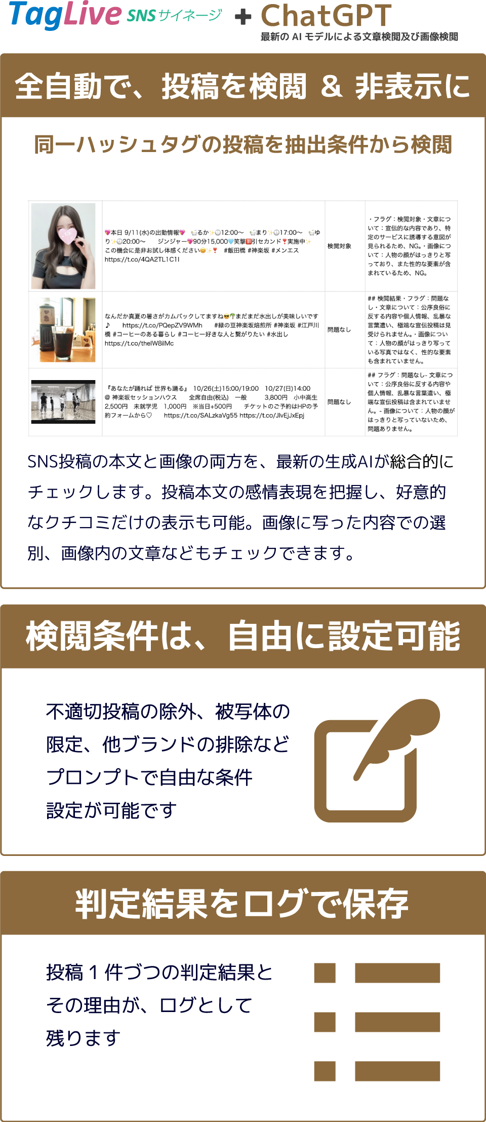 タグライブ SNSサイネージ + ChatGPT