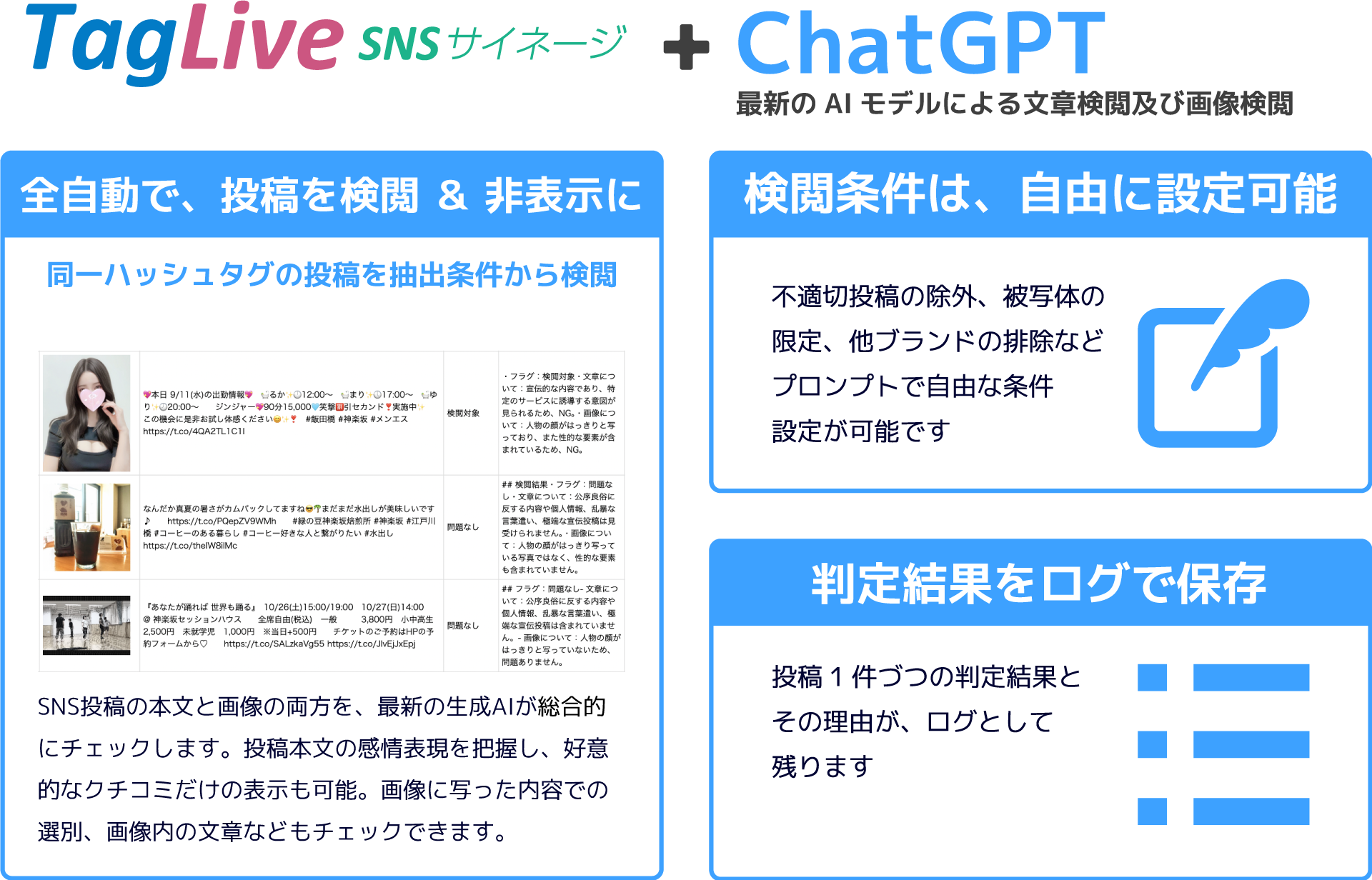 タグライブ SNSサイネージ + ChatGPT