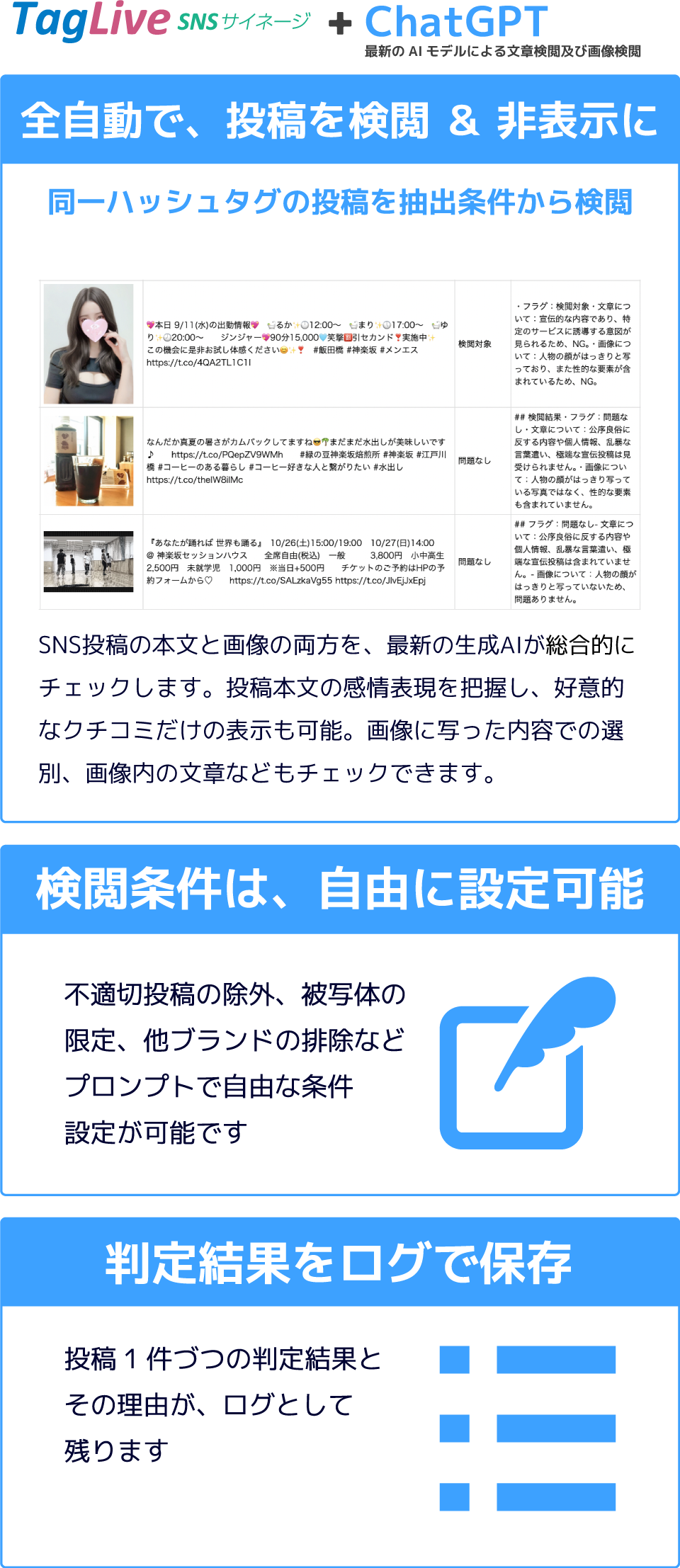 タグライブ SNSサイネージ + ChatGPT