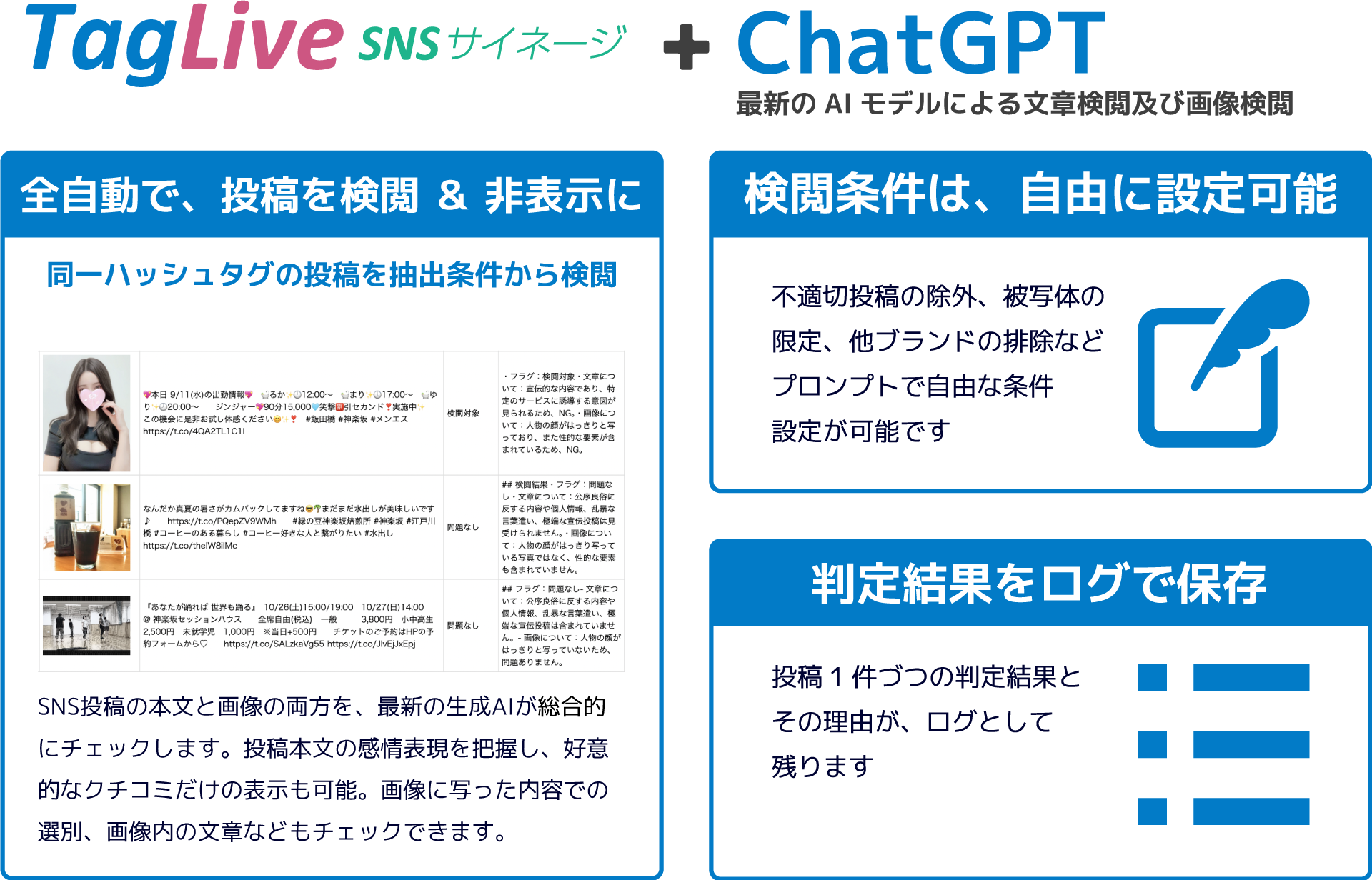 タグライブ SNSサイネージ + ChatGPT