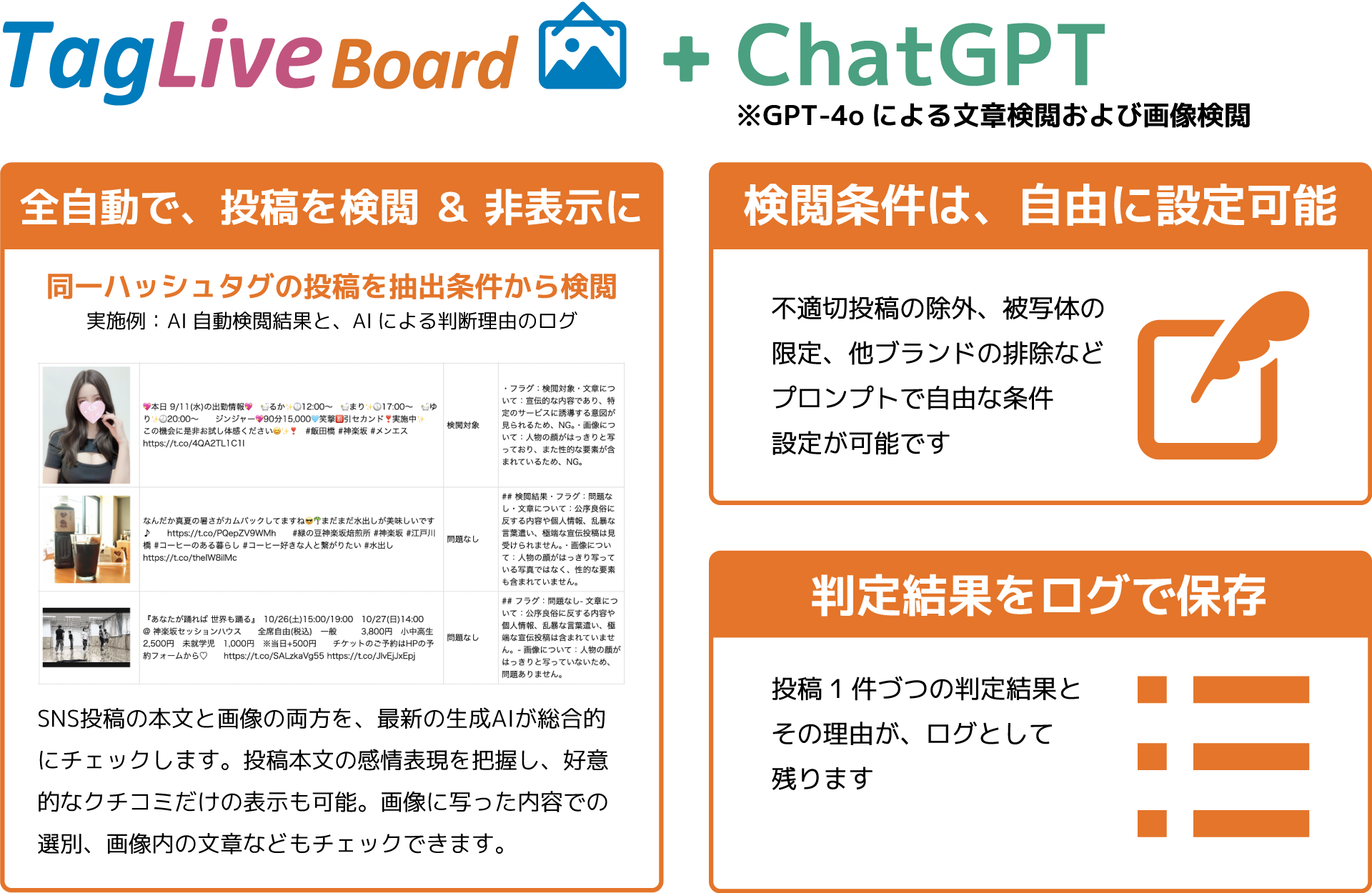 タグライブ SNSサイネージ + ChatGPT